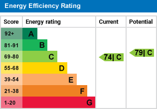 EPC Graph