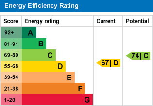 EPC Graph