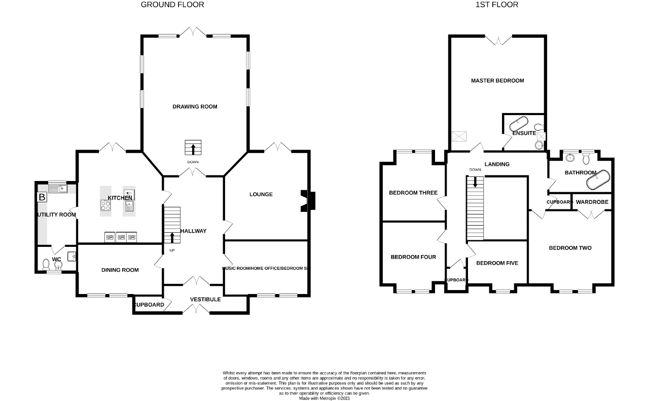 6 Bedroom Detached For Sale in Wester Balmuildy Farm, Balmore Road