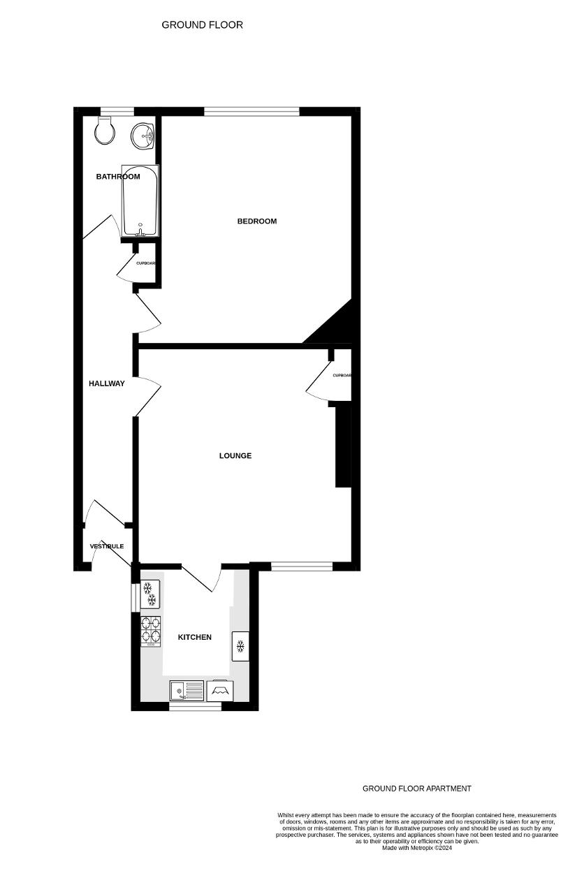 1 Bedroom Flat For Sale in Victoria Terrace, Markinch, KY7 6AF Harley